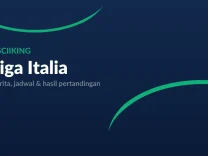 Serie A dan Aturan Spareggio: Ketika Poin Sama di Perebutan Gelar