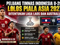 Peluang Timnas Indonesia U-20 Lolos Piala Asia 2027 Ditentukan Laga Laos dan Australia