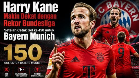 Harry Kane Makin Dekat dengan Rekor Bundesliga Setelah Cetak Gol ke-150 untuk Bayern Munich